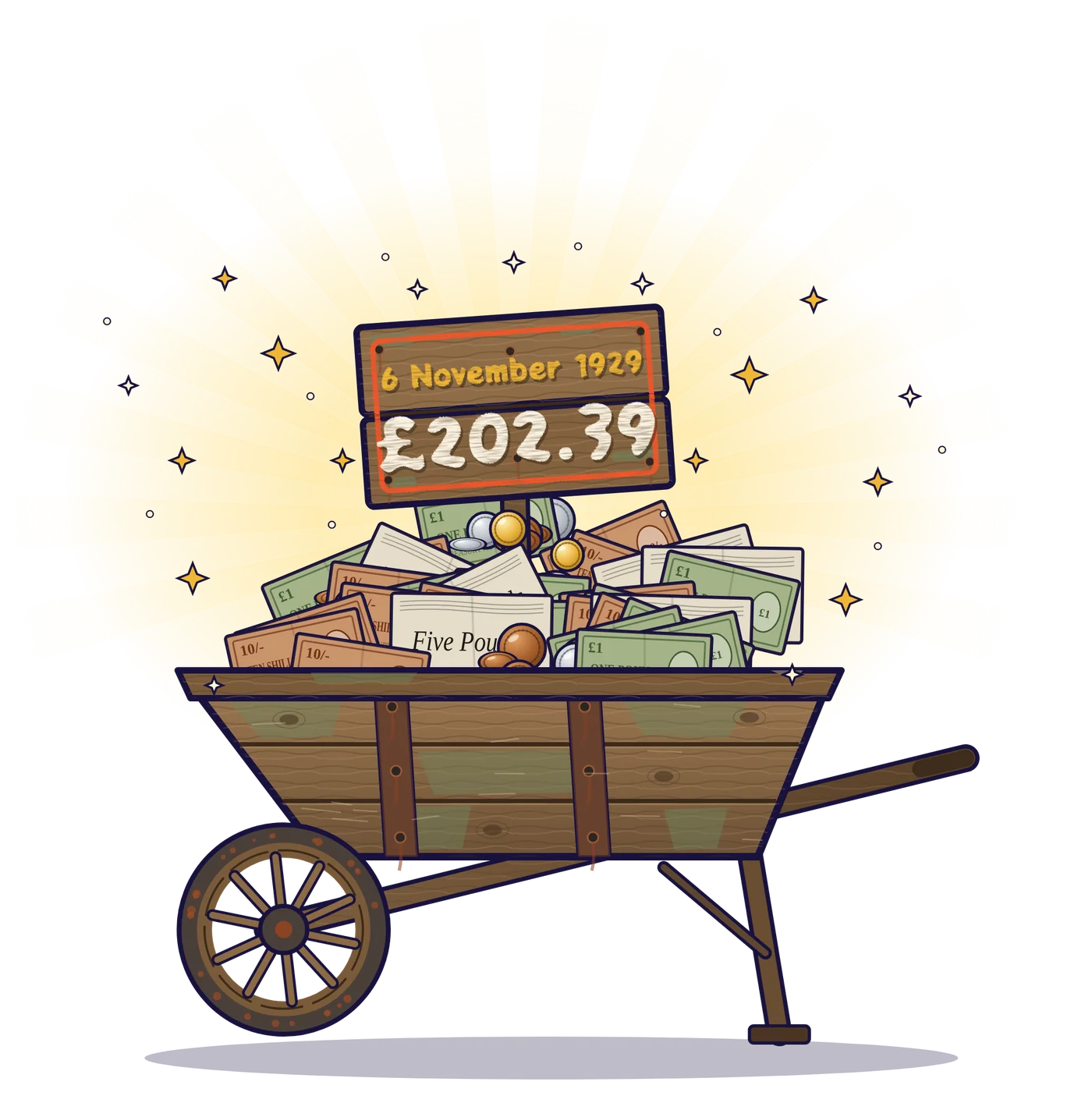 Illustration of an old wooden wheelbarrow piled with pound notes and coins, with a painted sign reading 6 November 1929, £202.39